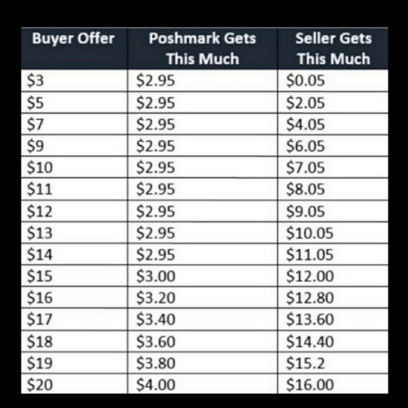 Live 4 Truth Feminine cap sleeve floral tunic lace back Blouse! - Picture 13 of 13